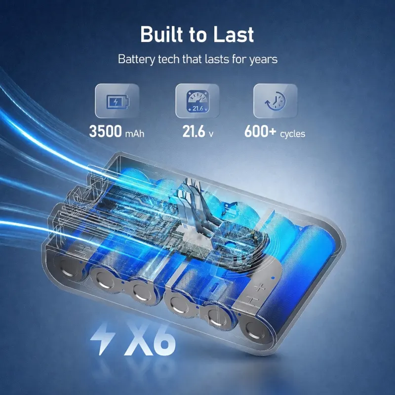 Замена батареи 21,6 В, совместимая с пылесосами Dyson V6 DC58 DC59 DC61